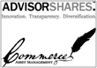 ETF Long-Short Equity Hedge Fund