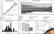 Hedge Fund Analysis Software