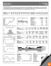 Hedge Fund Factsheet