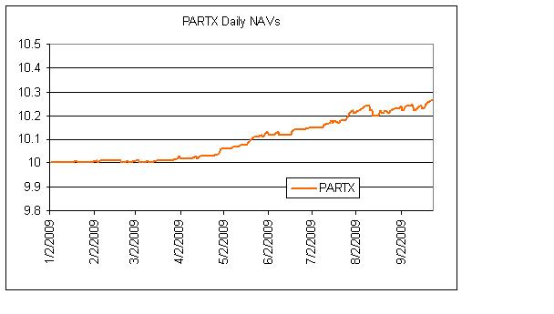 partx_navs1