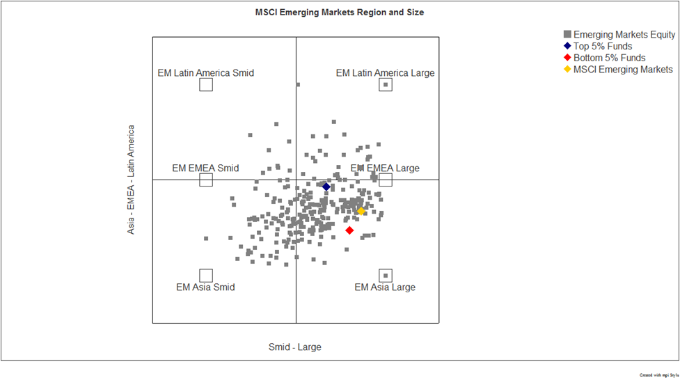 MSCIEmerging_1-1