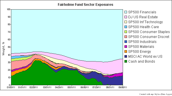 fairx_exp-1