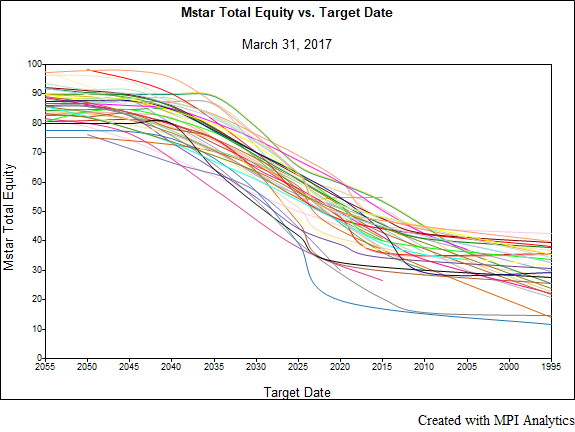 chart1_sml
