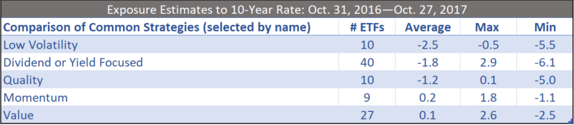 Exposure-Estimates-2