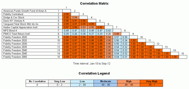 correlation_matrix_leg_l
