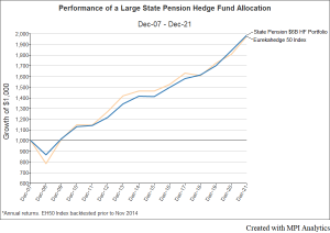 TOP50_Pension2-300x212