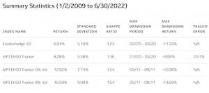 TOP50_webTable_perf-300x134